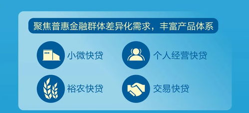 建行2021年度经营业绩来了,都有哪些宝藏信息